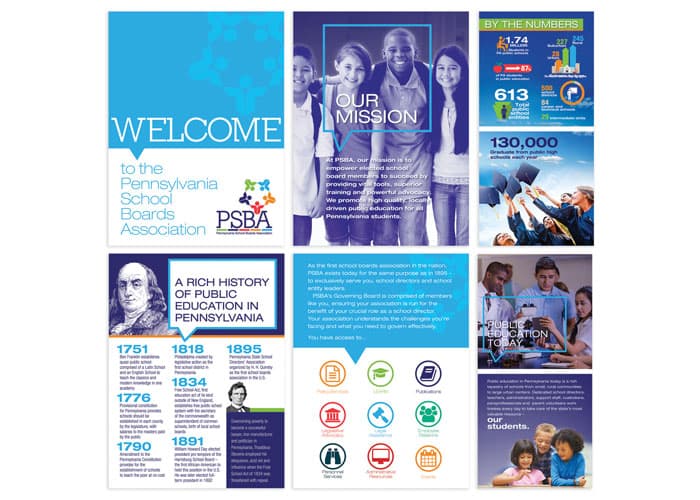 PSBA Lobby Display