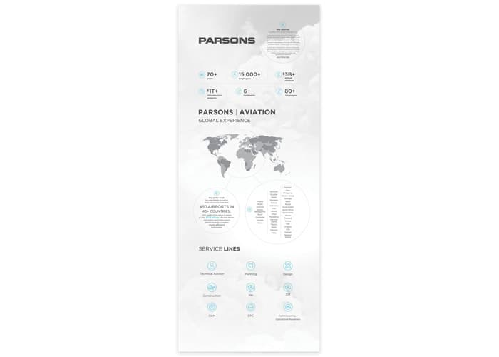 Parsons Aviation Infographic