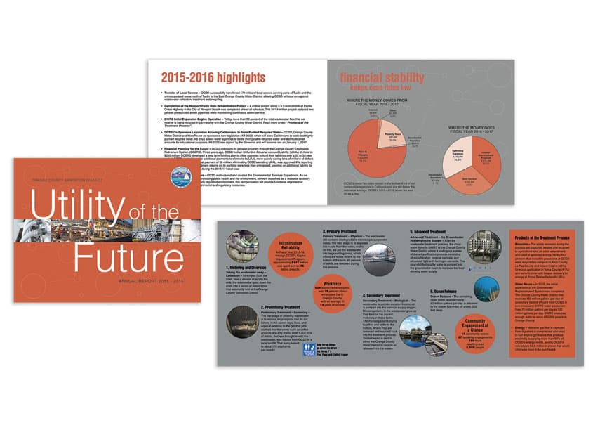 Annual Report 2015-2016 - Utility of the Future