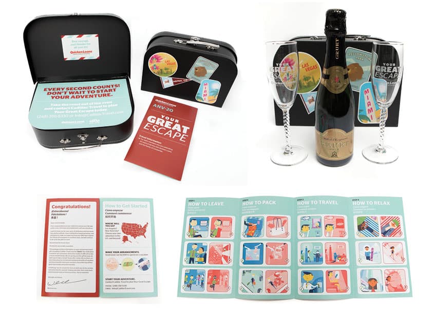 Anniversary Travel Selection Guide and Kit Vice President, Senior