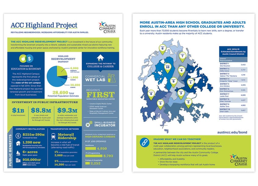 Highland Campus Benefits One-Sheet