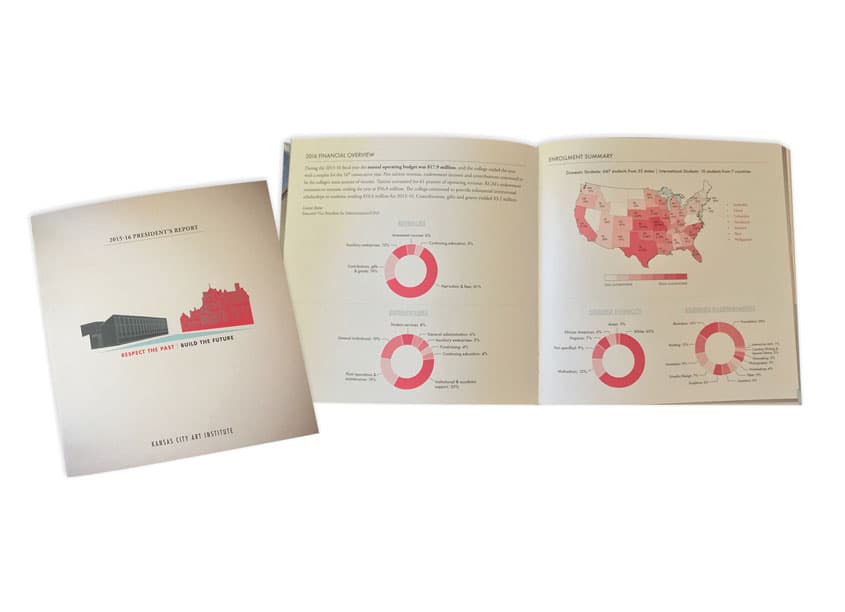 2015-16 President’s Report - Respect The Past/Build The Future