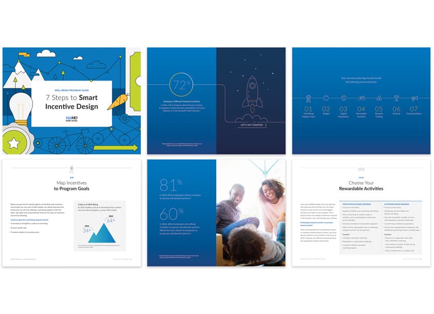 7 Steps to Smart Incentive Design