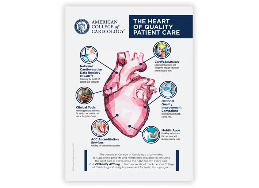 Heart of Health Policy Advertising — Advertising + Ad Campaigns design — by American College of Cardiology — 2018 GDUSA award winner