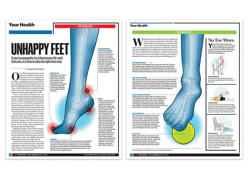 UnHappy Feet, May 2019