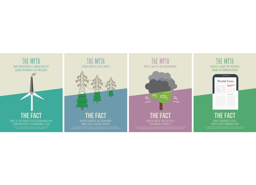 Busting Print & Paper Myths