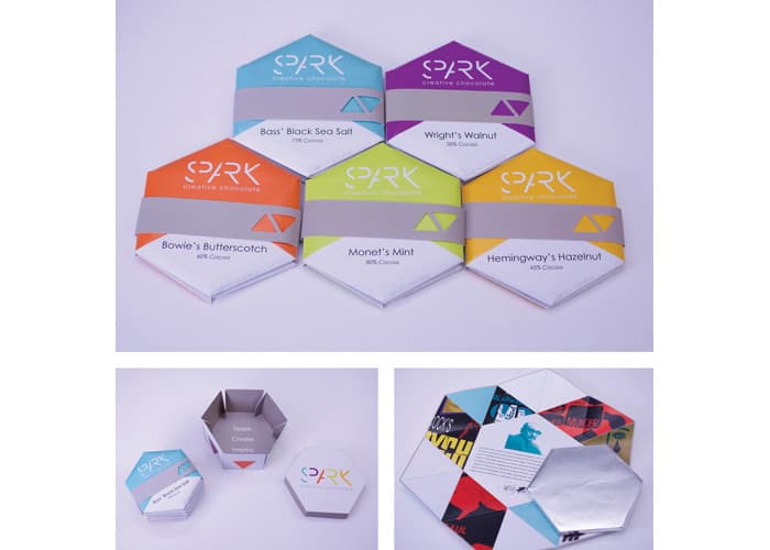 Spark Creative Chocolate