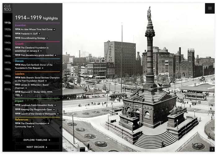 Cleveland Foundation Centennial Website
