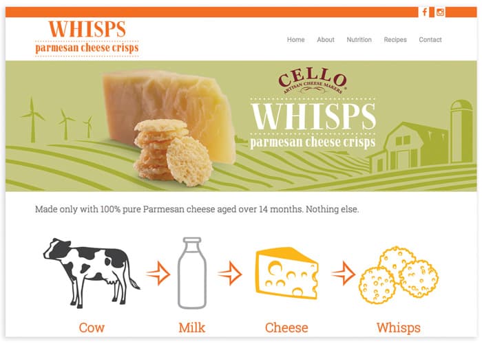 Cello Whisps Microsite