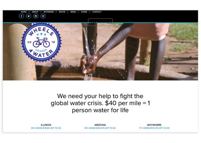 Wheels4Water Website