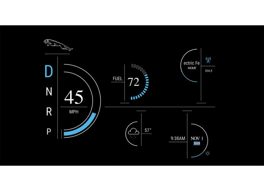 Car Dashboard User Experience Design