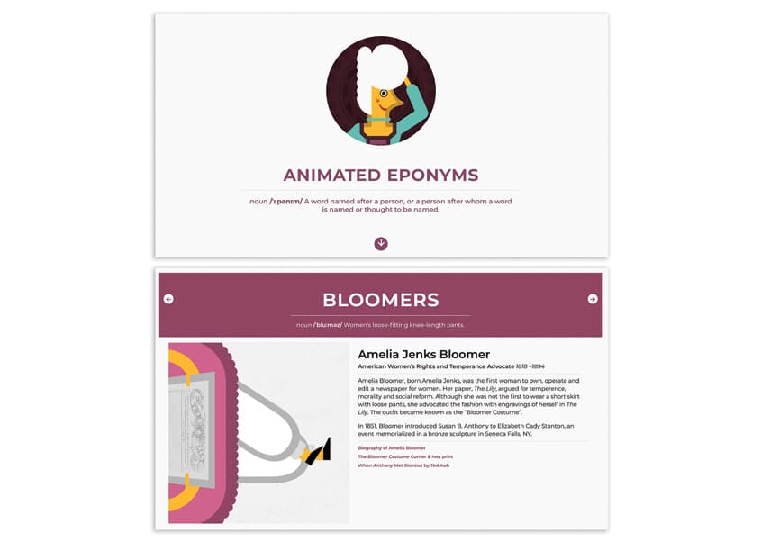 Animated Eponyms