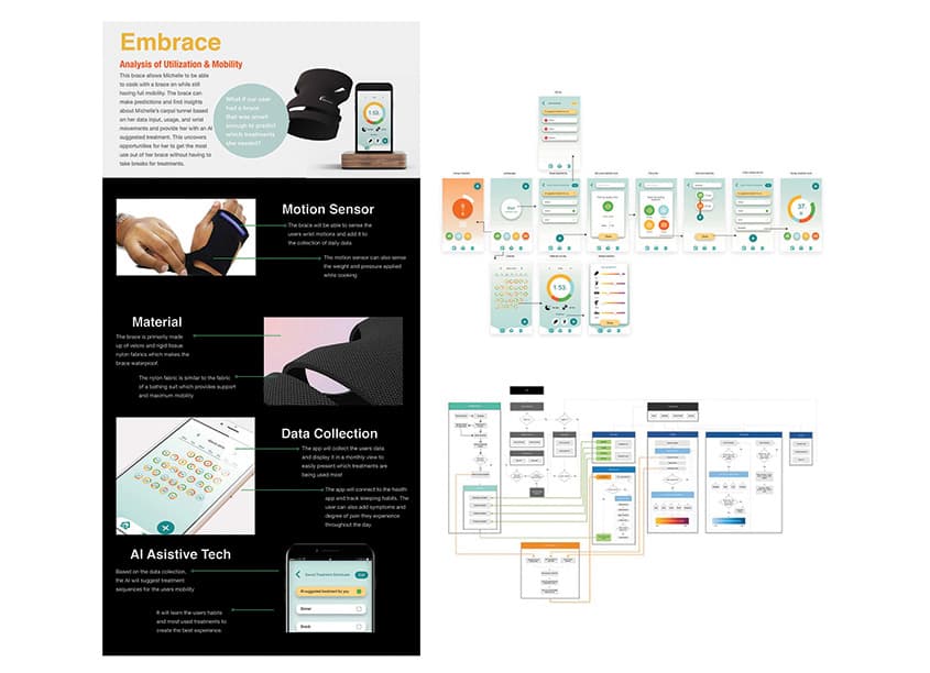 Embrace App