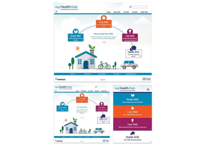 my Health Hub Website