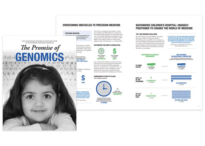 The Promise of Genomics