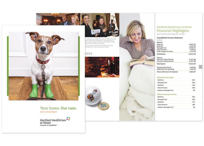 Annual Report - Your Home. Our Care.