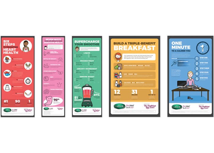 The Healthiest You Ever Infograph Series