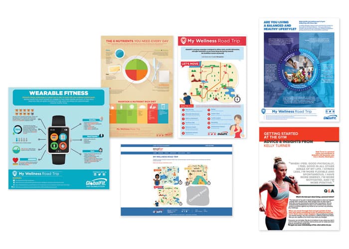 My Wellness Road Trip Annual Campaign