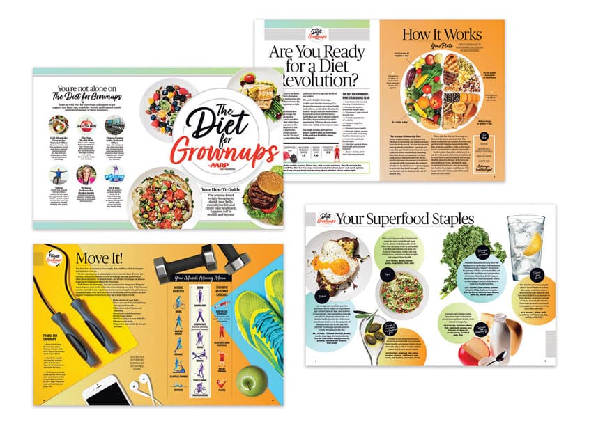 Diet for Grownups