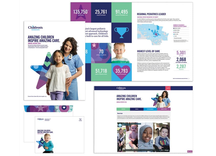 Children's Minnesota Annual Report 2018