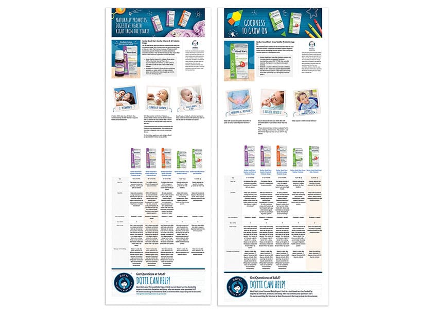 Gerber Probiotics Amazon A+ Pages — Health & Wellness design — by ICON Creative Agency — 2020 GDUSA award winner