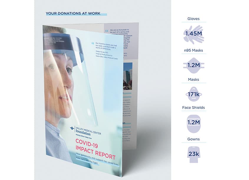 COVID-19 Impact Report — Health & Wellness design — by Mangold Design — 2020 GDUSA award winner