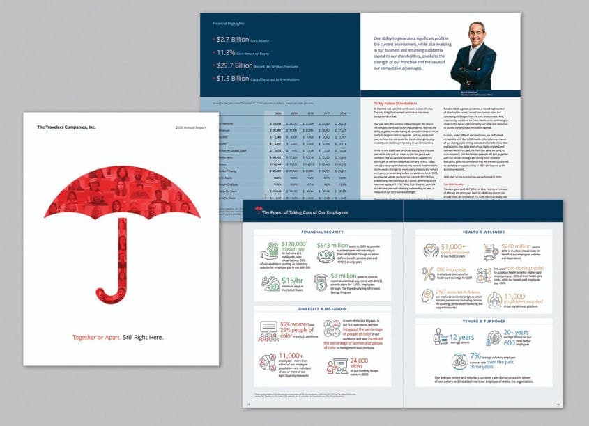 2020 Annual Report – Together or Apart. Still Right Here.