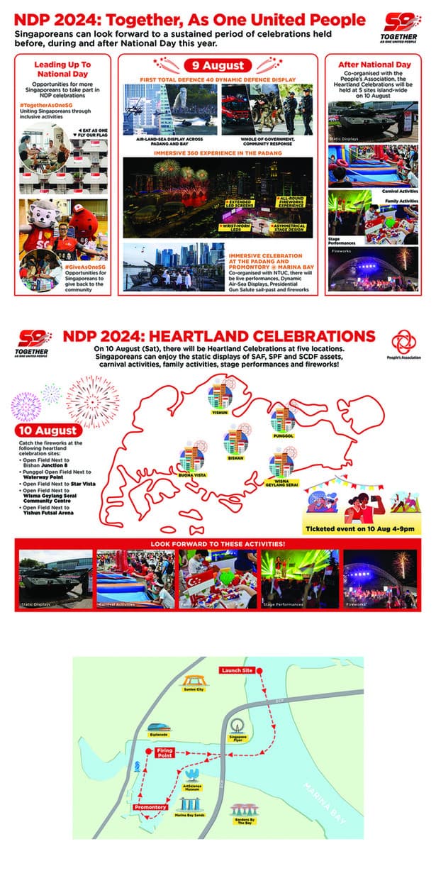 National Day Parade 2024 Series of Infographics