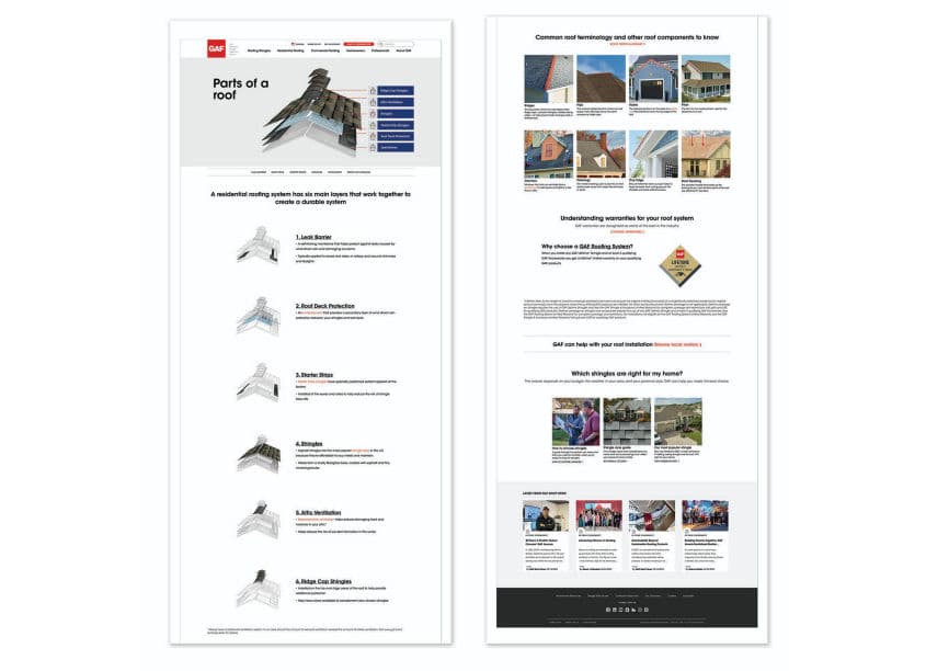 GAF Parts of a Roof Webpage