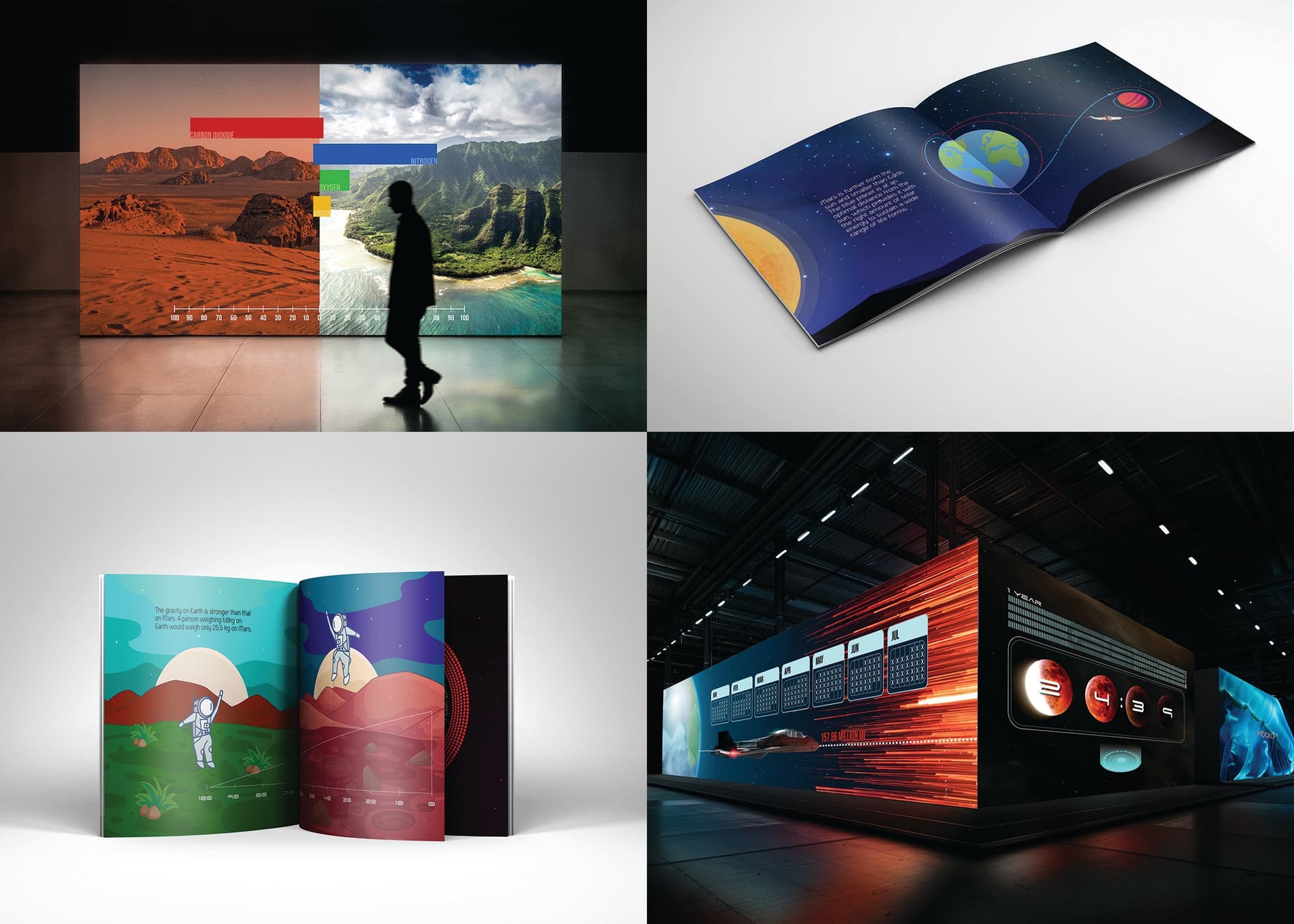 A vibrant exhibition showcasing Mars through immersive visuals and engaging narratives · Designing Mars: Where Data Becomes Story — Data Visualization/Infographics design — by Rhea Shukla — 2026 GDUSA award entry