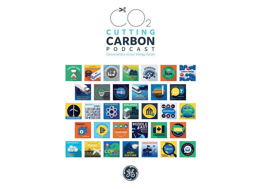 GE’s Cutting Carbon Podcast Logo and Episode Graphics — Digital Design — by GE Gas Power — 2022 GDUSA award entry