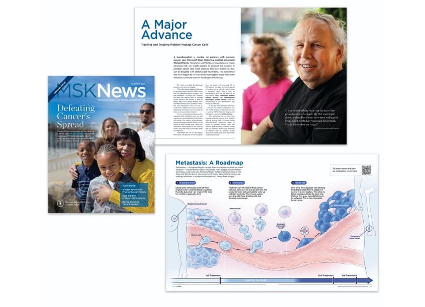 MSK News, Special Issue, Summer 2021