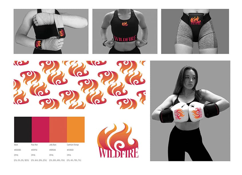 Wildfire Fight Gear Project