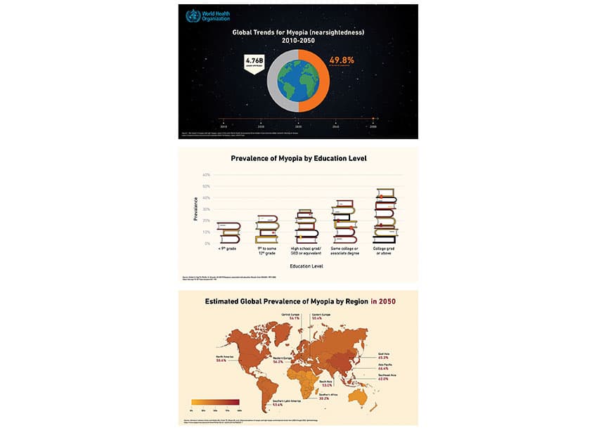 Harding Loevner’s Fundamental Thinking Series 'Planet of the Myopes' Video