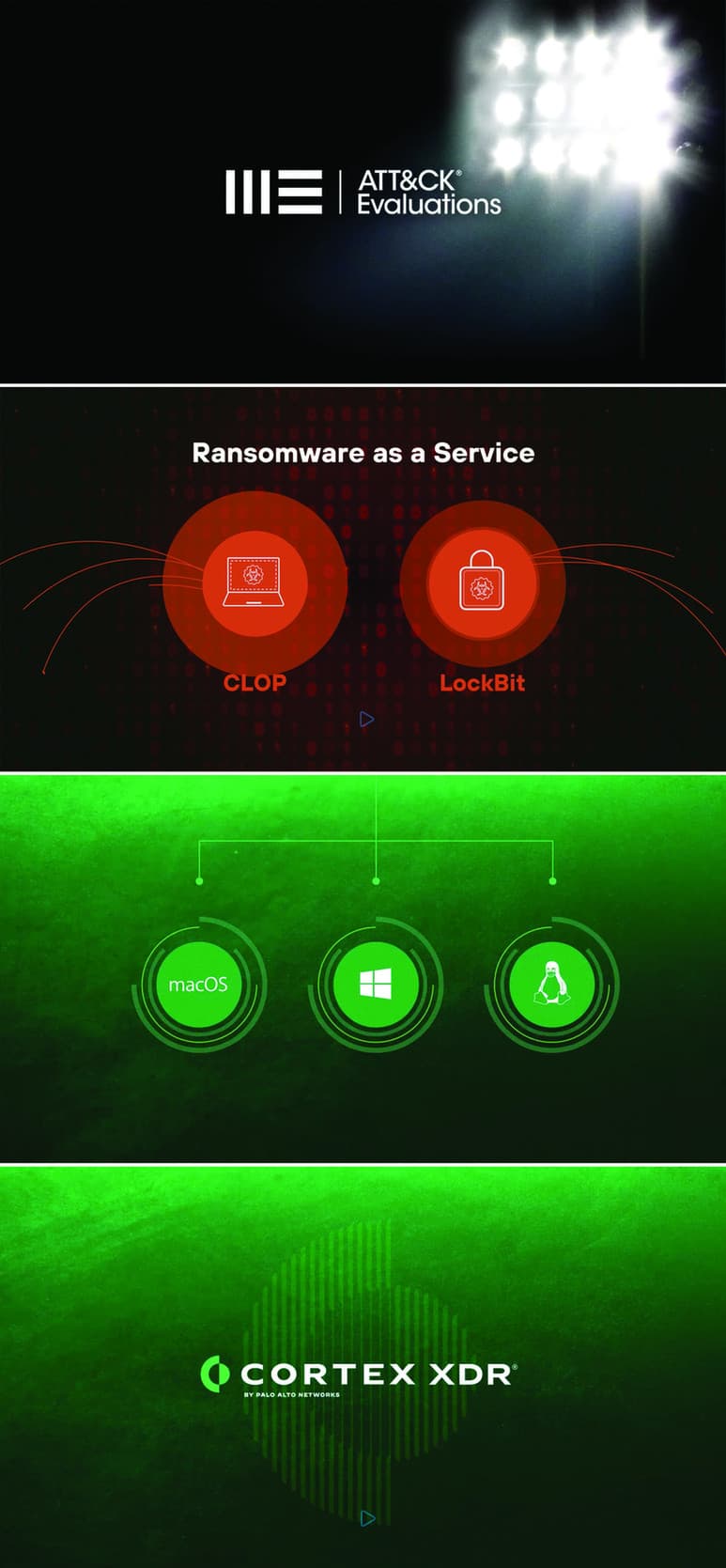 Palo Alto Networks MITRE Video