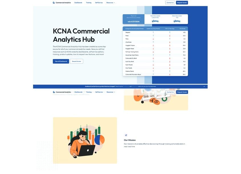 Innovative Interfaces: Elevating User Experience To New Heights