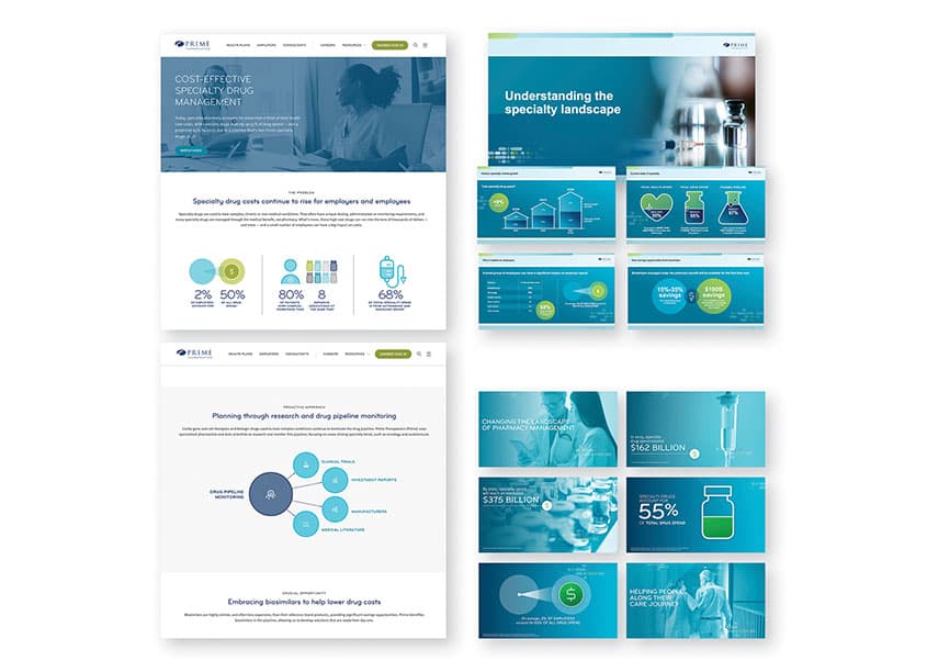 Evolution of Specialty Campaign
