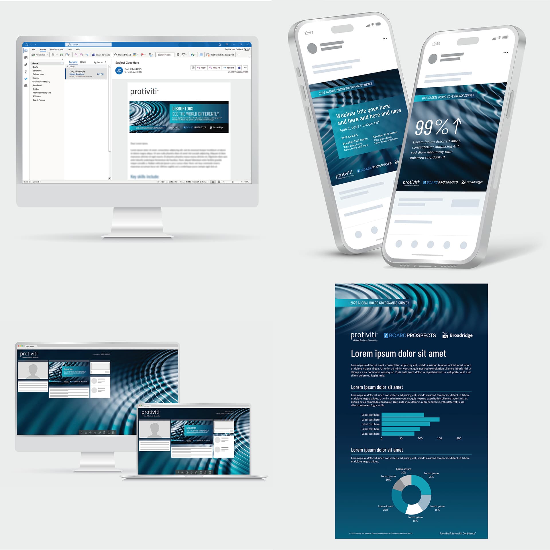 Protiviti’s Board Governance Survey