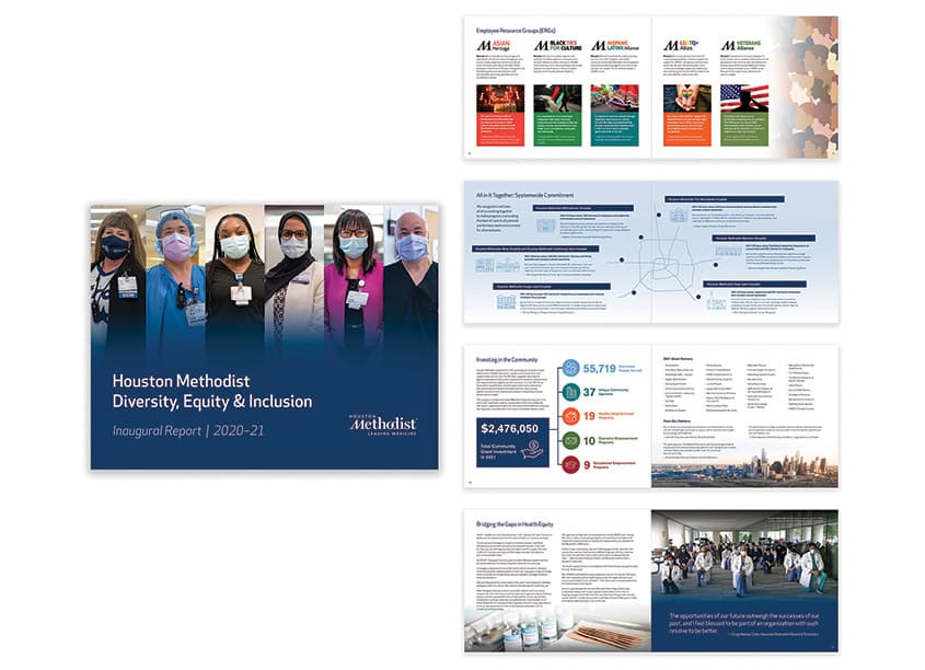 Diversity, Equity & Inclusion Annual Report