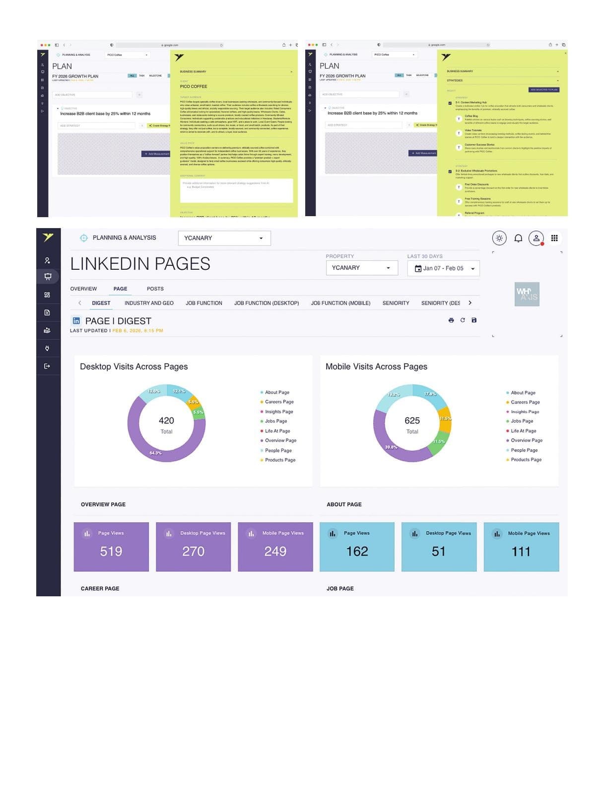 YCANARY Planning, Reporting, Workflow and Optimization Website