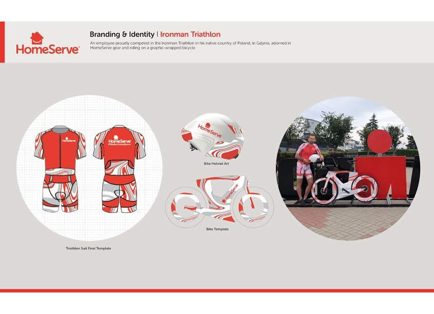 Ironman Triathlon Branding