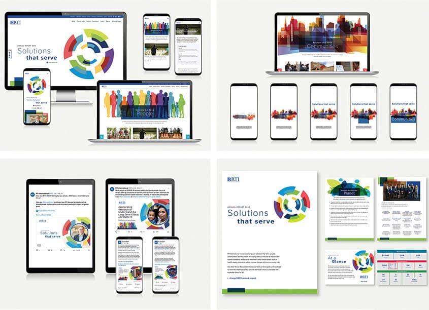 RTI 2022 Annual Report