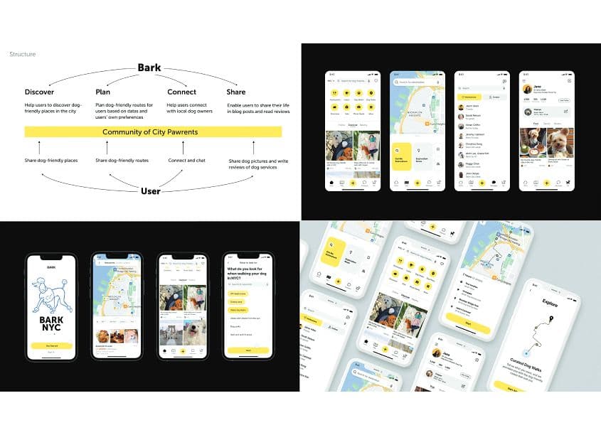 Bark App - Social Wellness for City Dog Owners