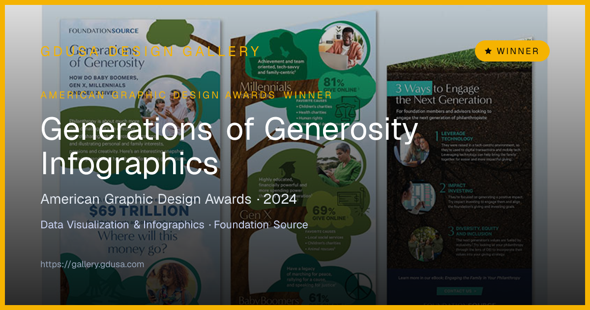 Generations of Generosity Infographics | GDUSA Gallery